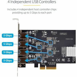 StarTech.com 4-Port USB PCIe Karte, USB 3.2 5Gbps, PCI Express Karte mit 4 unabhängigen USB-Controllern, 4 USB-A Anschlüss
