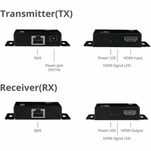 SIIG HDMI Over Cat6 Extender - 60m - 1080p - PoC - Metal Housing - HDMI Over Cat6 Extender - Extends HDMI audio/video sign