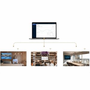 MaxHub ND65CMA 4K UHD LCD Collaboration Display - 4 GB - 3840 x 2160 - 500 cd/m² - 1,200:1, 1,000,000:1 Contrast Ratio - 2