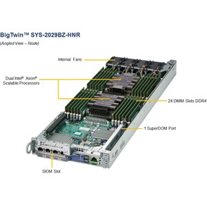 Supermicro SuperServer 2029BZ-HNR - 2U 可机架安装 - P LGA-3647插座 - 2 x 处理器支持 - Intel C621 芯片 - 3 TB DDR4 SDRAM DDR4-2666/PC4-21