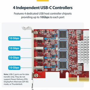 StarTech.com 4-Port USB-C PCIe Karte, USB 3.2 Typ-C 10Gbps, USB-C PCI Express 3.0 Erweiterungskarte, 4x Separate USB-Kontr