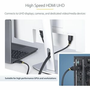 StarTech.com 15 m HDMI AV-Kabel - 1 - Cable for Audio-/Video-Gerät, TV, Monitor, Display, AV-Receiver, Kamera, Videogerät,