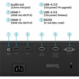 BenQ AH30ST 3D Short Throw DLP Projector - 16:9 - Ceiling Mountable - Front, Ceiling - 1080p - 20000 Hour Normal Mode - 30
