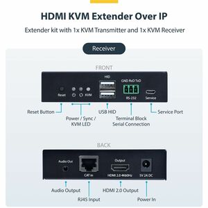 StarTech HDMI KVM Extender Over IP Network, 4K 60Hz, Driverless, HDMI and USB Over Ethernet/CAT6, AVoIP, Transmitter/Recei