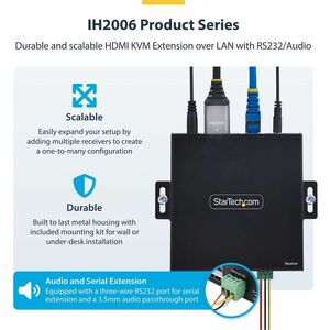StarTech.com HDMI KVM Receiver Over IP Network for the IH2006 Product Series, 4K 60Hz, Keyboard/Video/Mouse, Receiver Only