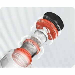 Xiaomi MJCMY02EU Tragbarer Staubsauger - Weiß - 300 ml Staubkapazität - Trockene Oberfläche - Wechselstromversorgung - 230