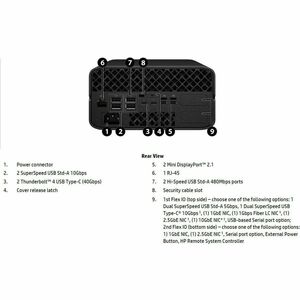 HP Z2 Mini G1a Workstation - 1 x AMD Ryzen AI MAX PRO 385 - 64 GB - 1 TB SSD - Mini PC - Jet Black - AMD Chip - Windows 11