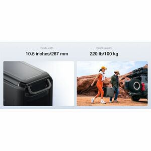 Ecoflow GLACIER Classic 35 L Outdoor Travelling Fridge/Freezer