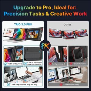 Mobile Pixels Trio 3.0 Pro 101-1004P06 14" Class LCD Monitor - 16:10 - 14.1" Viewable - In-plane Switching (IPS) Technolog