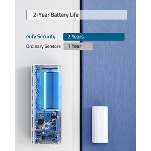 Eufy Door/Window Sensor - Window Mount, Door Mount for Door, Window, Window Frame, Outdoor