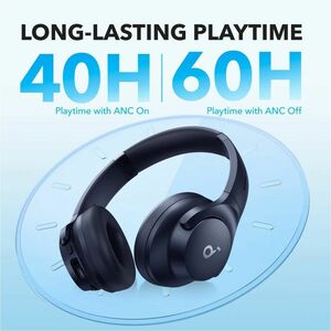 soundcore Q20i Wireless Over-the-head Stereo Headset - Blue - Binaural - Circumaural - Bluetooth - Noise Canceling