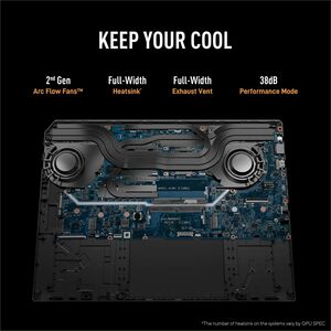 TUF Gaming F16 FX608 FX608JH-RV057WS 40.64 cm (16") Gaming Notebook - Full HD Plus - 165 Hz - Intel Core i5 13th Gen i5-13