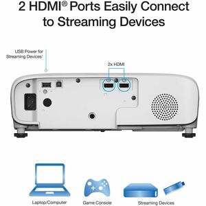 Epson Home Cinema 980 3LCD Projector - 16:9 - Ceiling Mountable - White - High Dynamic Range (HDR) - 1920 x 1080 - Front, 