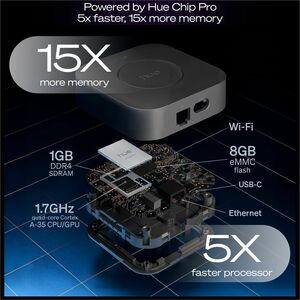 Philips Hue Bridge Pro - 3.6" Width x 1.1" Height x 3.6" Length - Black - Synthetic - 1