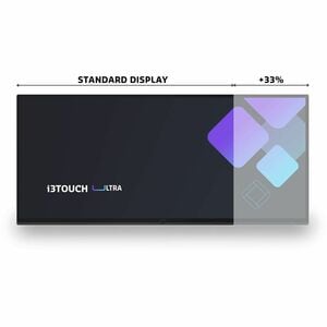 i3 i3TOUCH Ultra 105 2667mm 5K LCD Pantalla de colaboración - ARM Cortex A76 + A55 2.80GHz - 8GB DDR4 SDRAM - Projected Ca