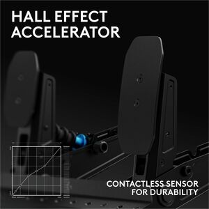 Logitech G RS PEDALS