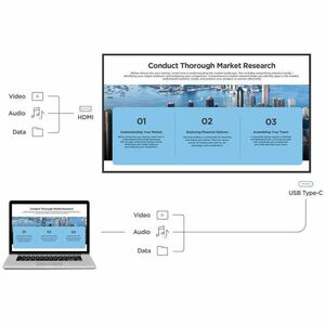 ViewSonic ViewBoard CDE65G3-1C 65" LCD Digital Signage Display - 24 Hours/7 Days Operation - Energy Star - Thin Film Trans