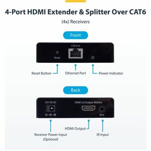 StarTech.com 4-Port HDMI Extender und Splitter über CAT6, 4K 60Hz, bis 70m, 1x4 HDMI über Netzwerkkabel-LAN Kabel Verteile