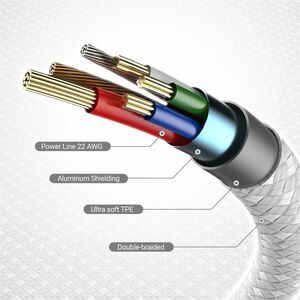 j5create JUCX18L18W-N 1,80 m USB-C Cabo de transferência de dados - 1 - Cable for Smartphone, Notebook, Tablet, Power Bank