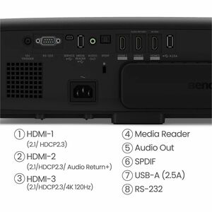 Proyector DLP BenQ W4100I - 3D - 16:9 - Hig Dynamic Range (Alto rango dinámico, HDR) - Frontal - 2160p - 20000Hora(s) Modo