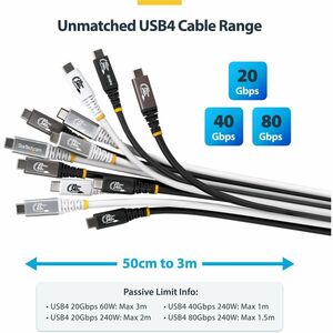 StarTech.com 3 m USB4 A-/V-/Strom-/Datenübertragungskabel - 1 - Cable for Notebook, USB Gerät, Docking Station, Wandakku, 