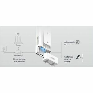 Modem/Router wireless TP-Link Archer MR402-Outdoor - Wi-Fi 5 - IEEE 802.11a/b/g/n/ac - 1 SIM - Ethernet, Cellulare - 4G - 