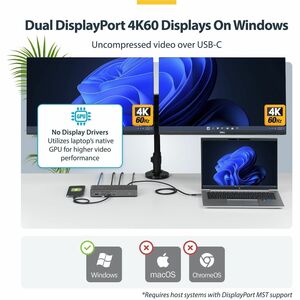 USB-C DOCK 2X DP 100W PD .