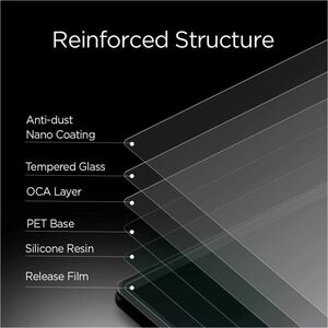Proteggi schermo per Zebra InfoCase 9H Vetro temprato, Silicone, Resina - Per 20,3 cm (8") LCD Tablet - Antimicrobico - Ri