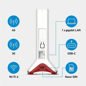 AVM FRITZ!Box 6825 Wi-Fi 6 IEEE 802.11g/n/ax Cellular Modem/Wireless Router - 4G - LTE 850, LTE 900, LTE 800, LTE 700 - LT