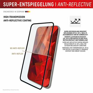 Displex Premium Anti-Reflex 10H Glas Displayschutz für Samsung Galaxy S24 Ultra - Transparent - 1 - für AMOLED Smartphone 