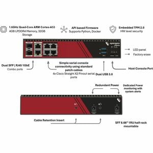 Opengear CM8004-C Device Server - 3.91 GB - LPDDR4 SDRAM - Twisted Pair, Optical Fiber - 2 Total Expansion Slot(s) - 2 x N