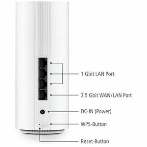 devolo Wi-Fi 7 IEEE 802.11 a/b/g/n/ac/ax/be Ethernet Wireless Router - Dual Band - 2.40 GHz ISM Band - 6 GHz UNII Band - 8