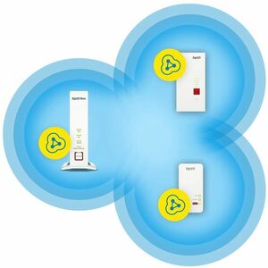 FRITZ! FRITZ!Repeater Drahtloser Range-Extender