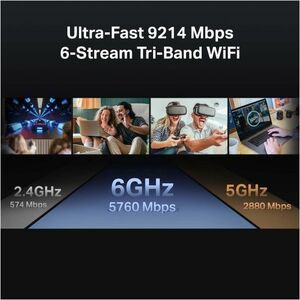 TP-Link Archer BE9300 Wi-Fi 7  Wireless Router - Tri Band - 2.40 GHz ISM Band - 5 GHz UNII Band - 4 x Network Port - 1 x B