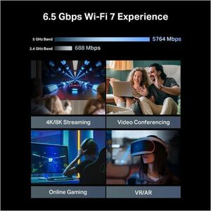TP-Link Archer BE400 Wi-Fi 7 IEEE 802.11be Ethernet Wireless Router - Dual Band - 2.40 GHz ISM Band - 5 GHz UNII Band - 6 