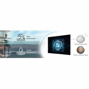 LCD Digital Signage LG 86UH5Q-E 2184,40 mm - 24 ore/7 giorni Operation - Tecnologia In-plane Switching (IPS) - 3840 x 2160