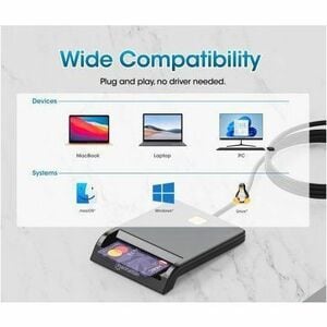USB-A / USB-C combo Smart Card Reader, USB 2.0 Type-C and Type-A Male to Contact Reader Interface, Supports Windows, macOS