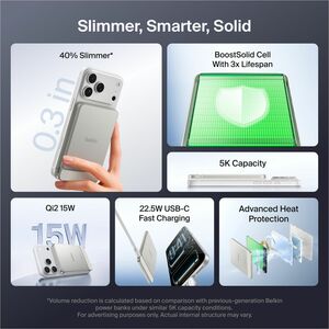 Belkin UltraCharge Pro Power Bank - Sand - For iPhone - 5000 mAh - 22.50 W - USB Type-C Connector - 1 x USB - Slim, Magnet