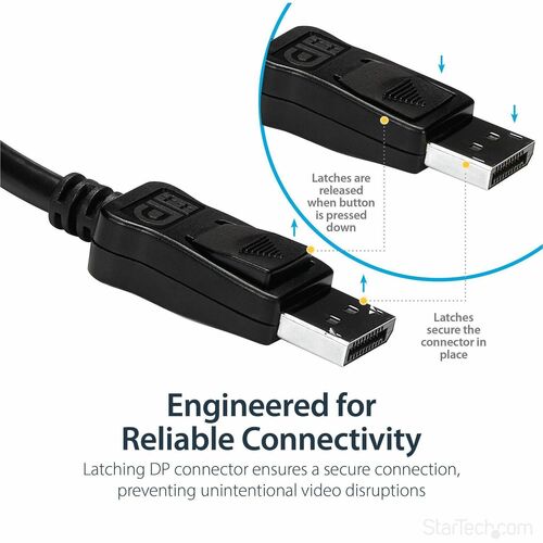 ADAPTEUR VIDEO DISPLAYPORT VERS DVI