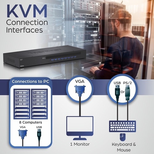 Boîtier de commutation KVM TRENDnet - Conforme aux normes TAA - 8 Ordinateur(s) - 1 Utilisateur(s) local - VGA, QXGA - 204