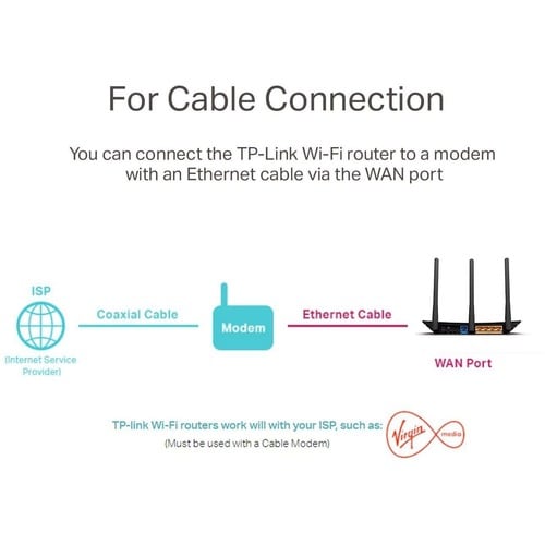 Routeur sans fil TP-Link Archer C50 - Wi-Fi 5 - IEEE 802.11ac - Ethernet - Bi bande - 2,40 GHz Bande ISM - 5 GHz Bande UNI