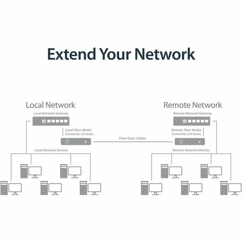 StarTech.com Gigabit Ethernet Kupfer auf LWL Medienkonverter - SM LC - 10 Km - 2 Anschluss(e) - 1 x Netzwerk (RJ-45) - Dup