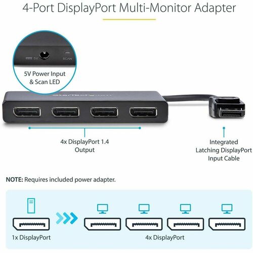 StarTech.com Signalverteiler - Plastik - 3840 × 2160 - 2 m Maximale Betriebsreichweite - DisplayPort