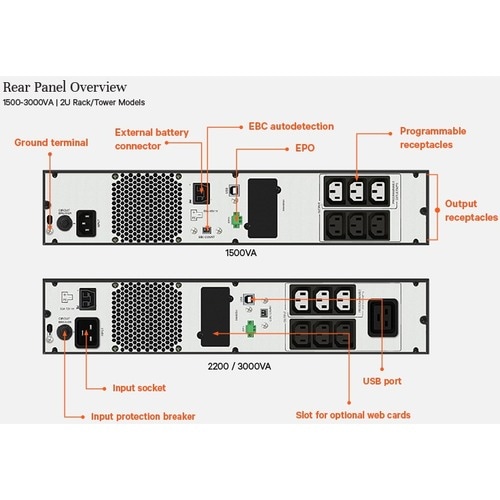 Vertiv Edge UPS 3000VA 2700W 230V 2U Line Interactive AVR Tower/Rack Mount Battery Backup Single Phase |0.9 PF (EDGE-3000I