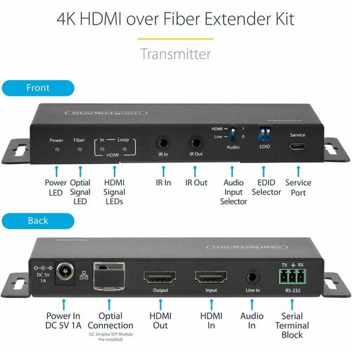 HDMI OVER FIBER EXTENDER KIT - 4K 60HZ TRANSMITTER/RECEIVER