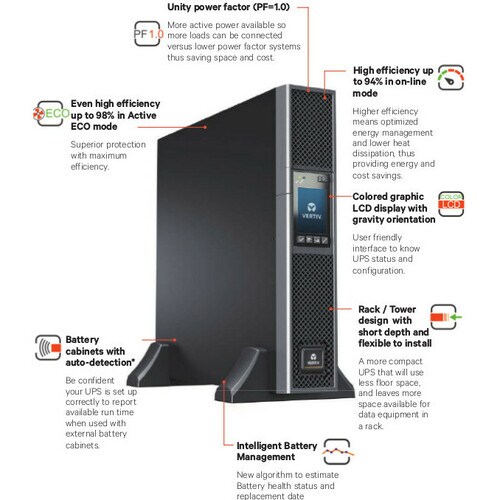 Onduleur en ligne à double conversion Vertiv Liebert GXT5-1500IRT2UXL - 1,50 kVA/1,50 kW - 2U Rack/Tour - 4 Heure(s) Recha