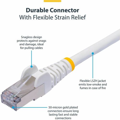 Câble réseau StarTech.com - 5 m Categorie 8 - 1 - Cable for Périphérique réseau, Commutateur, NAS, Dispositif PoE, Commuta