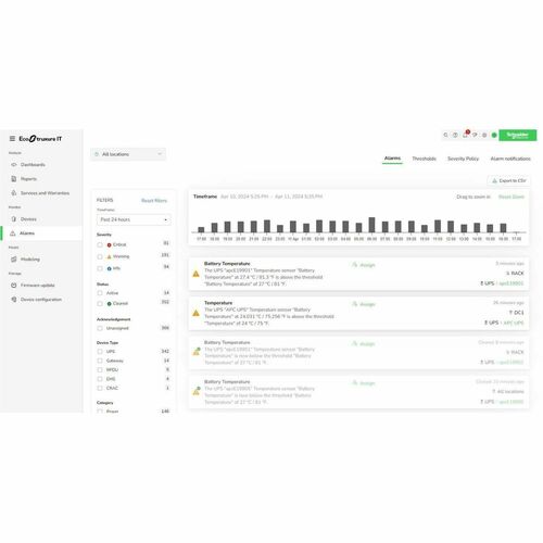 Schneider Electric Ecostruxure IT Expert - Subscription - 5 Year