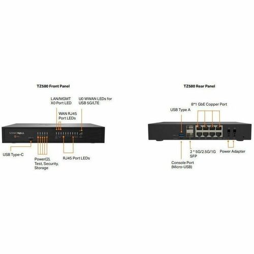 SonicWall TZ580 Network Security/Firewall Appliance - Intrusion Prevention - 8 Port - Gigabit Ethernet, - 5 Gigabit Ethern