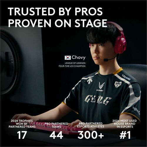 Vista 3 de PRO 2 Wireless Mouse - Magenta Logitech